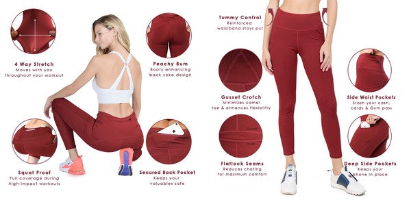 Women High Waist Tech Pocket Workout Capri Leggings | Zarnesh