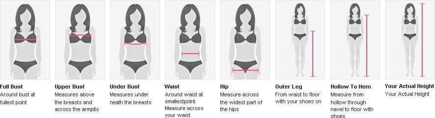 Illustrations of a woman's body measurements with labeled points.