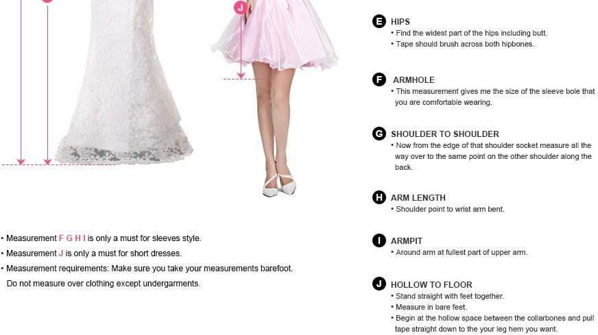 Measurement guide for dresses with illustrations and text on a white background