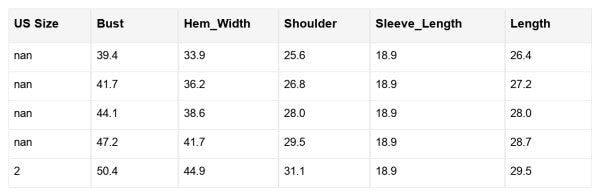 Women’s Abigail Print Drop Shoulder Crewneck Sweater | Zarnesh