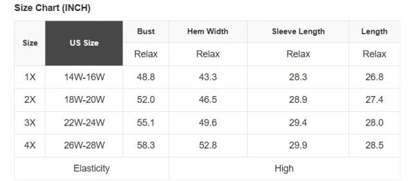 Women’s Plus Size Button Front Plaid Ribbed Trim Cardigan | Zarnesh