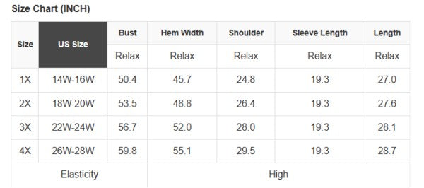 Women’s Plus Size Checkered Knit Half-Button Sweater | Zarnesh