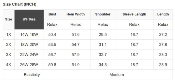 Women’s Plus Size Contrast Trim Fleece Half Zip Sweatshirt | Zarnesh