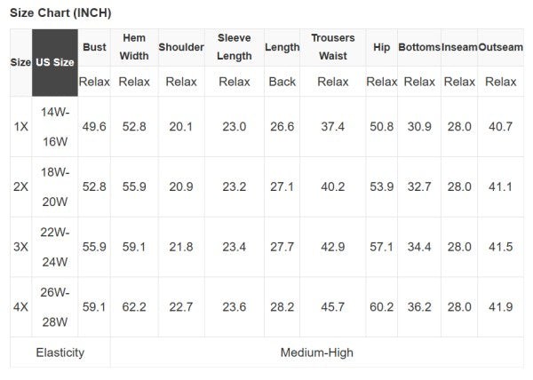 Women’s Plus Size Plaid Christmas Contrast Trim Pajama Set | Zarnesh