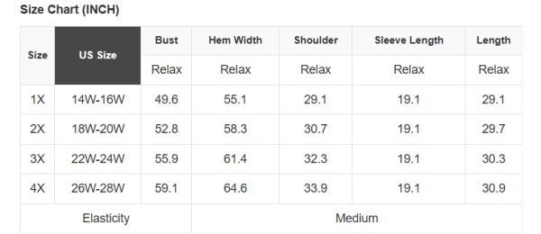 Women’s Plus Size Plaid Patchwork Waffle Patch Shirt Jacket | Zarnesh