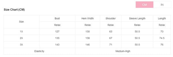 Women's Plus Size Solid Corded Drop Shoulder Jackets | Zarnesh