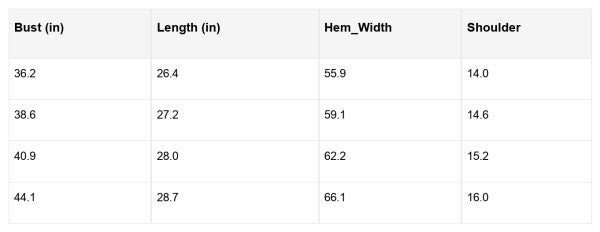 Women’s Sleeveless Tiered Frill Trim A-Line Tank Top | Zarnesh