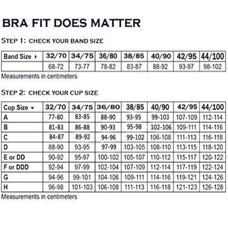 Bra fit measurement chart with band and cup size details.
