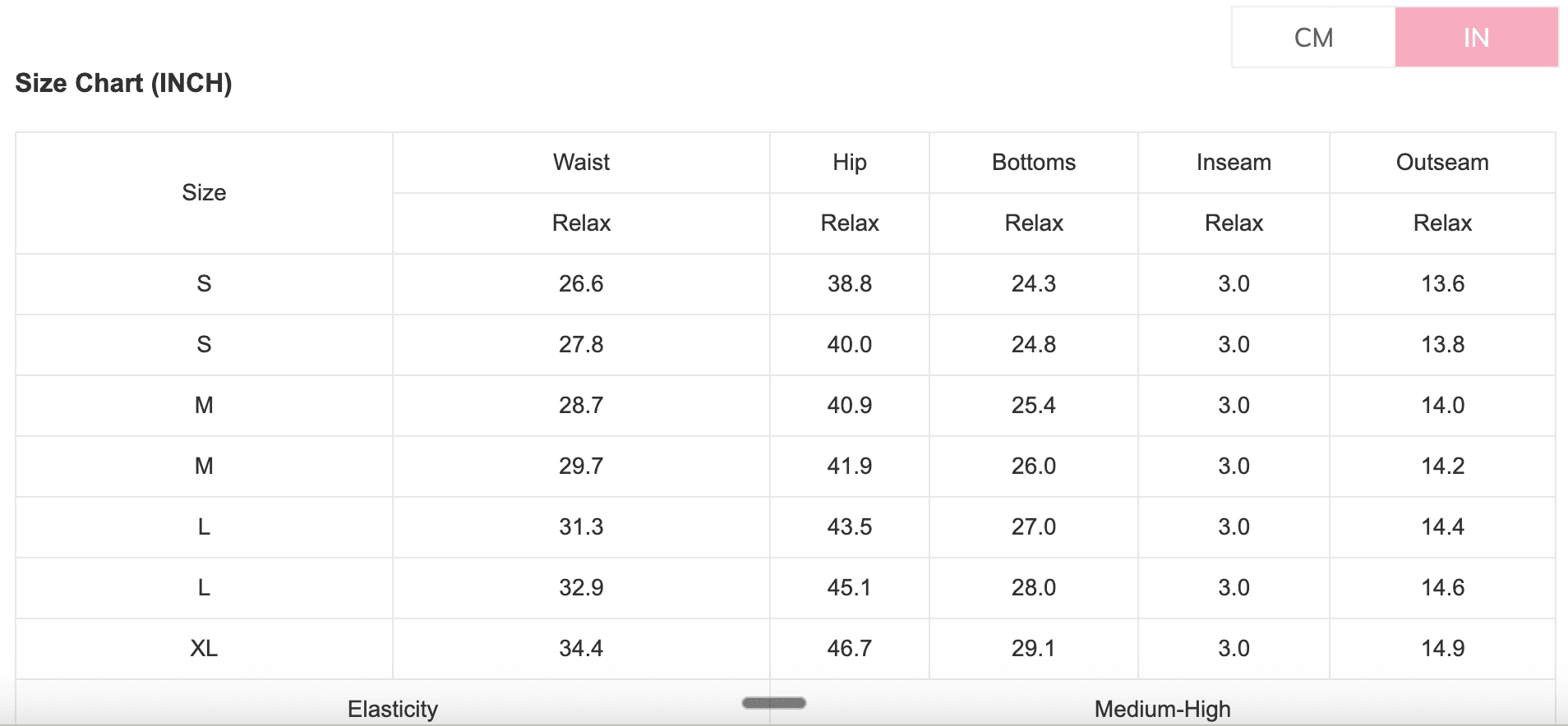 Size chart in inches for clothing measurements with a pink square overlay